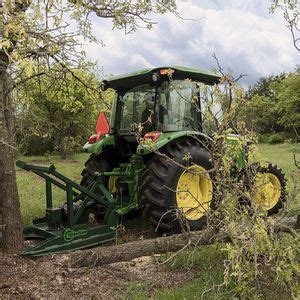 logging with a compact excavator turbosaw|Hydraulic rotating tree saw .